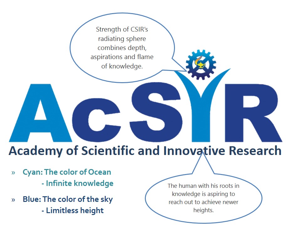 AcSIR Logo
