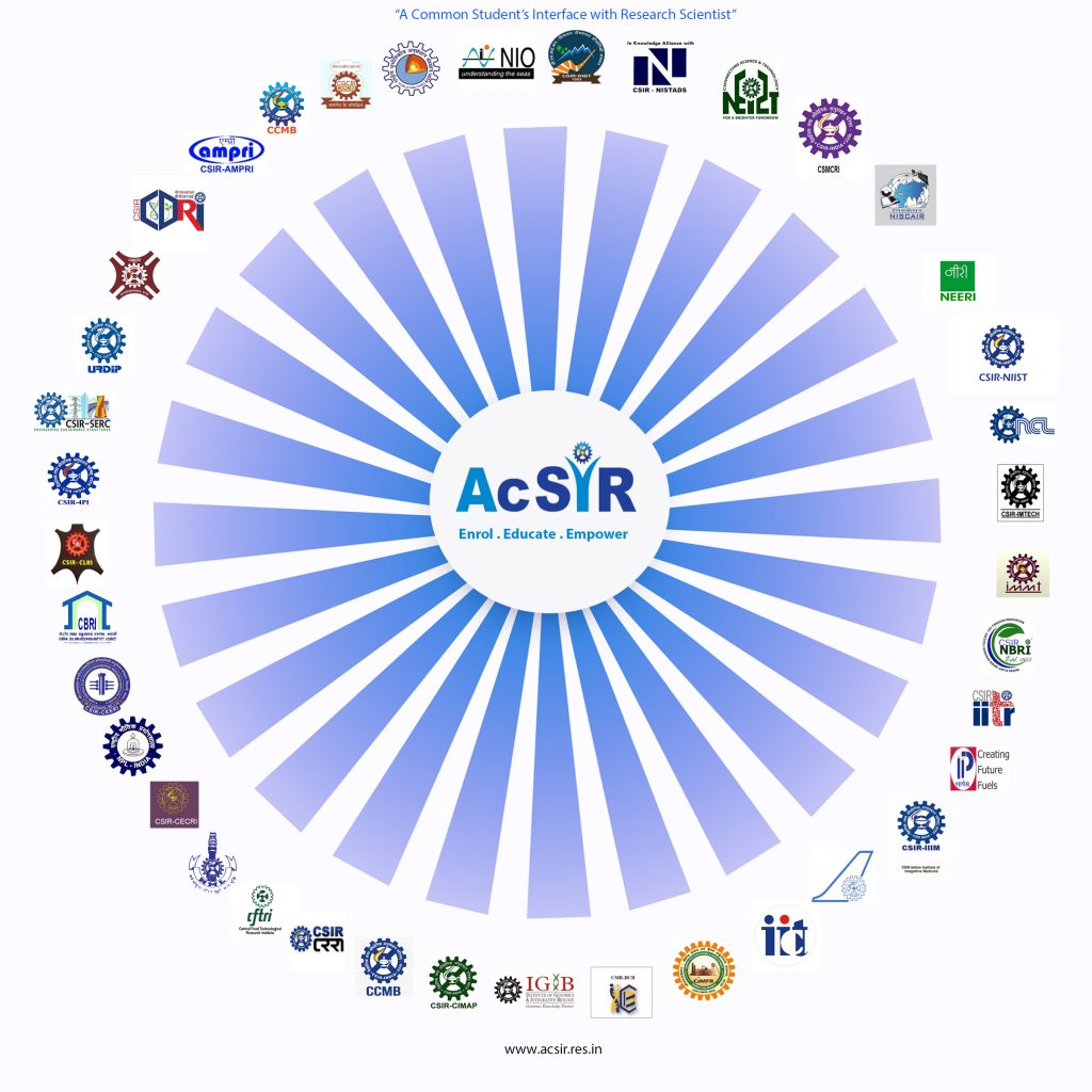 acsir-academy-of-scientific-innovative-research-acsir-labs